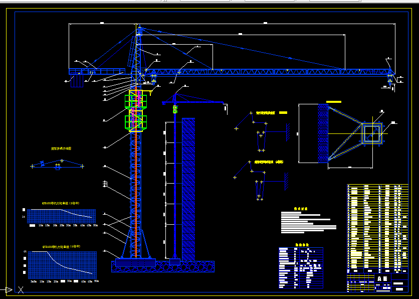 C230-塔式起重机总体及动臂部分设计