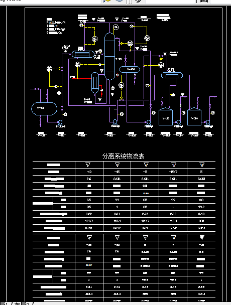 C274化工原理课程设计-处理量180kmolh乙烯乙烷精馏装置设计