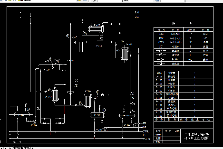 C331化工原理课程设计-16万吨年苯-甲苯精馏塔设计