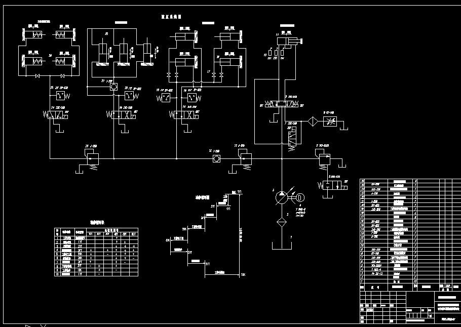 C501-电磁阀体进出油口孔加工组合机床液压系统设计