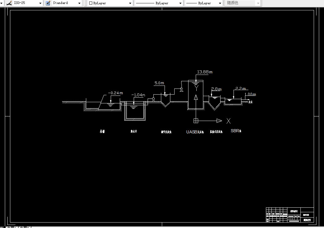 C540-20000m3d UASB-SBR工艺处理造纸中段废水处理设计