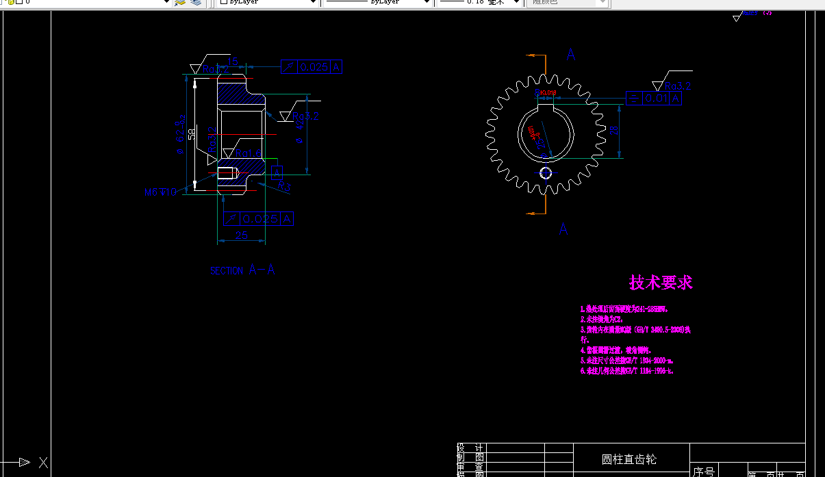 D931-圆柱直齿轮加工工艺及铣φ42端面夹具的设计