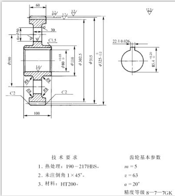 KS739B-圆柱齿轮零件加工工艺及钻6-Φ50孔夹具设计