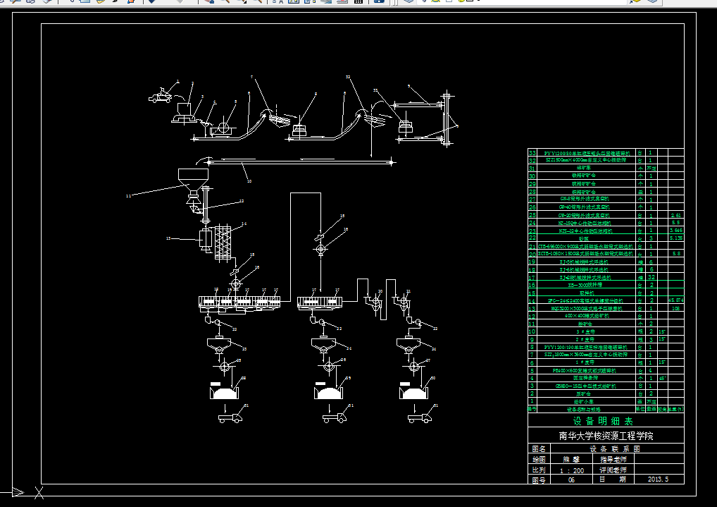 F747-安徽某铜铁矿年处理50万吨原矿选矿厂设计