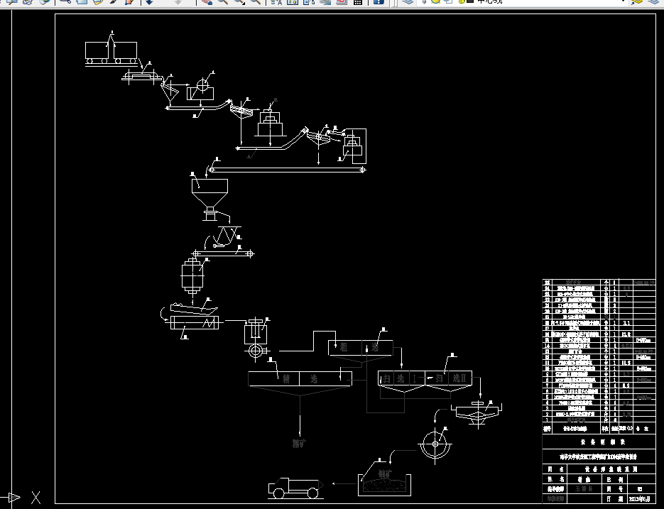 F749-江西某铀矿年处理4万吨铀矿石选矿厂设计