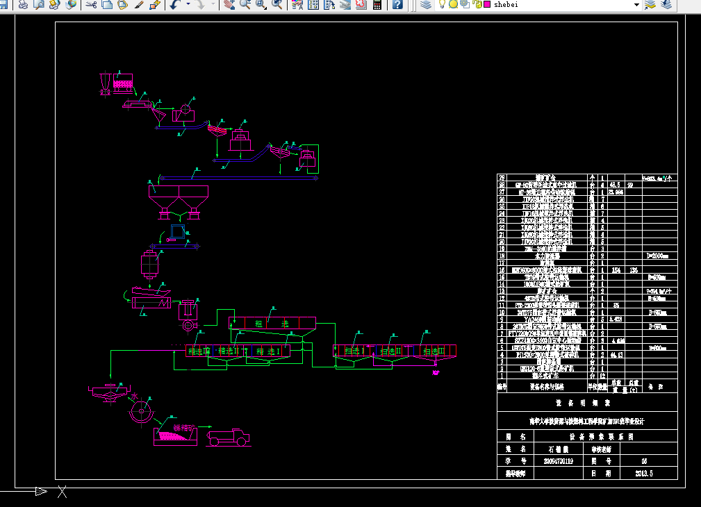 F752-某年产25万吨锑精矿选矿厂设计