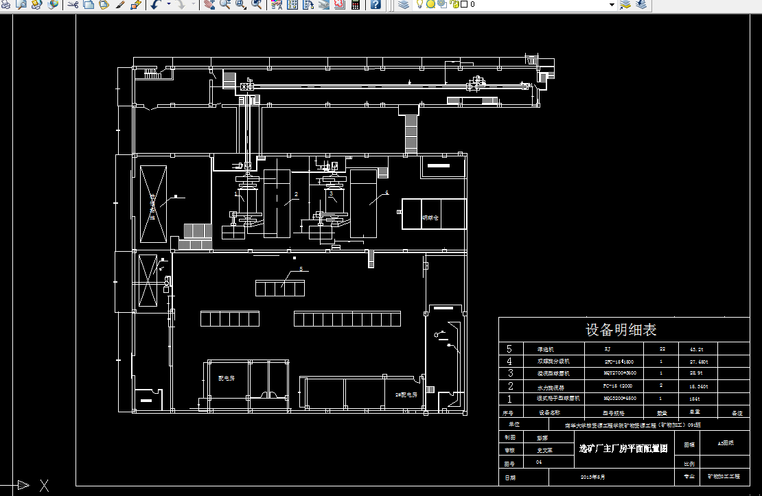 F761-云南某镍矿年产20万吨精矿选矿厂设计