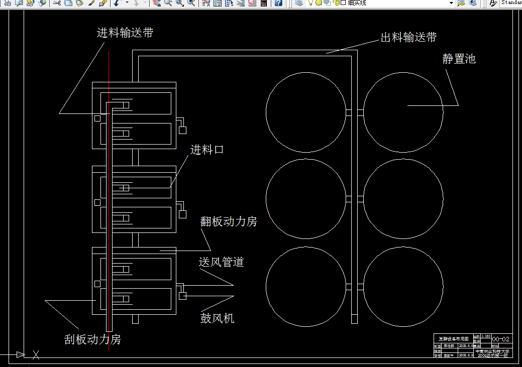 G602-城市生活垃圾处理设备发酵系统控制部分