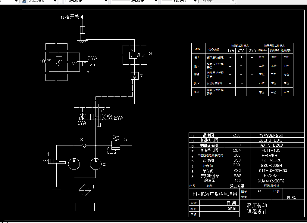 H045《液压传动》课程设计-上料机液压系统设计