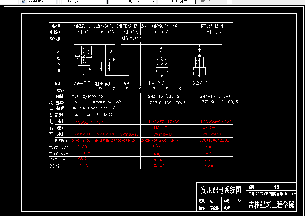 H076供配电课程设计-长化办公大楼供配电工程
