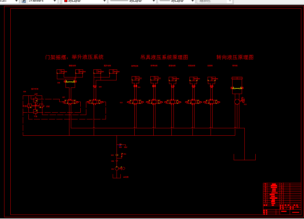 i029-堆高机液压系统设计