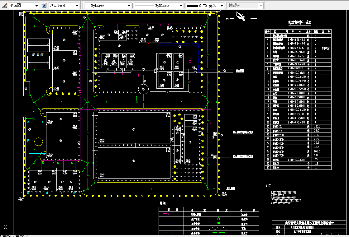 i054-2万立方米天给水处理厂设计