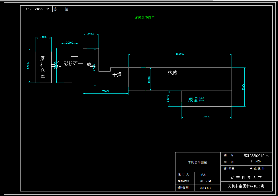 D270-年产2.2万吨镁砖生产车间设计