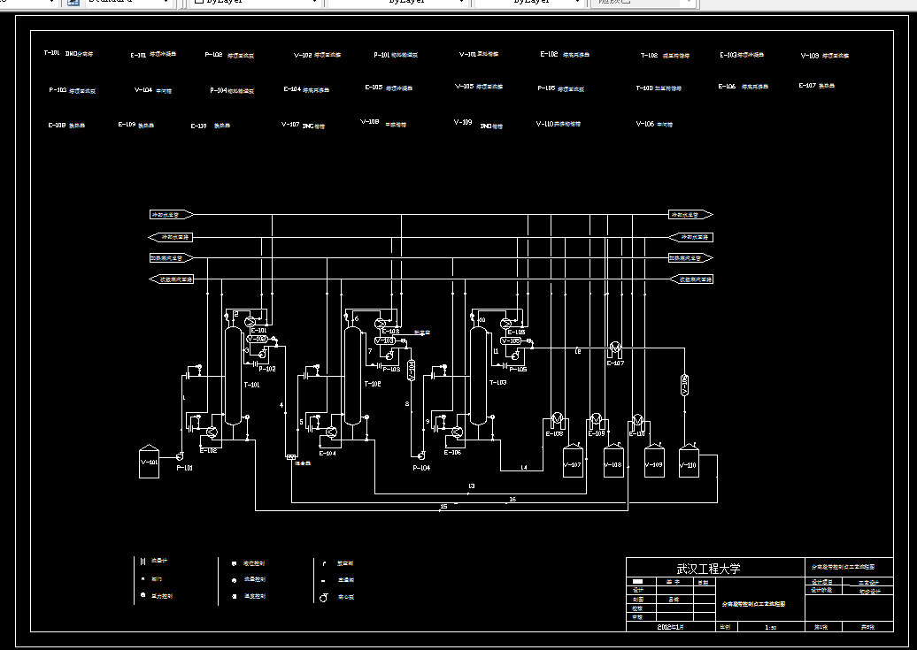 i127-9000吨年氧化羰化制碳酸二甲酯合成工段工艺设计