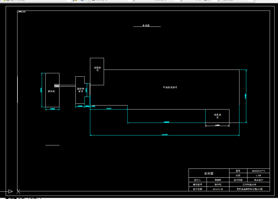 D280-年产4.2万吨直接结合镁铬砖生产车间设计