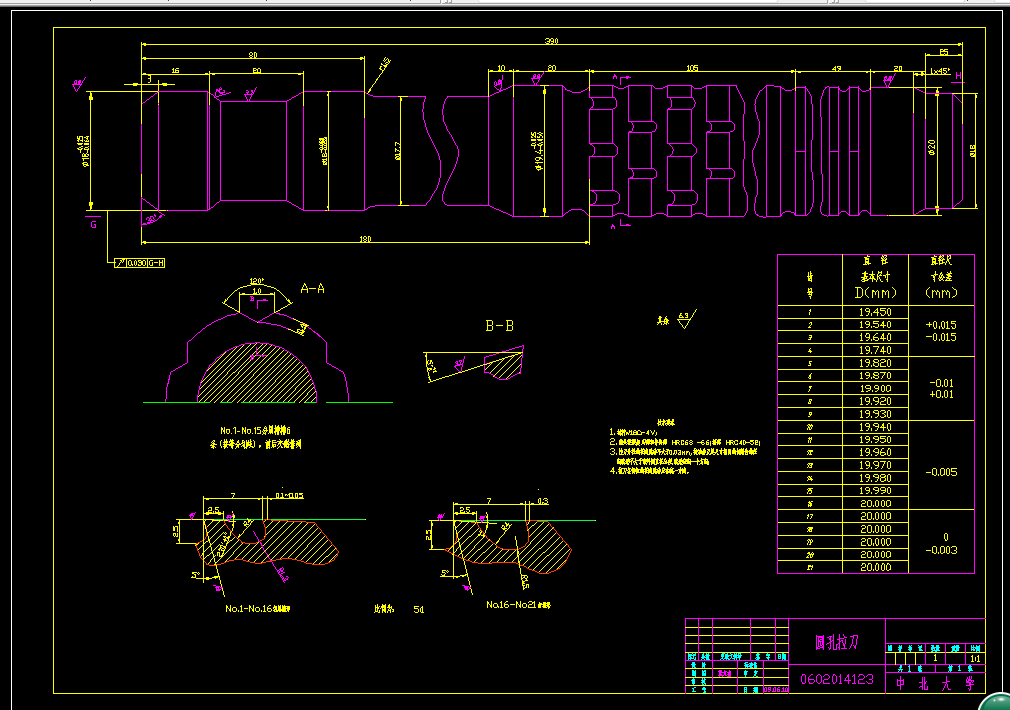 i353金属切削刀具课程设计-圆孔拉刀设计矩形花键铣刀设计300mpa，30mm