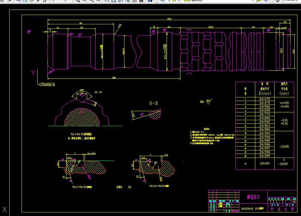i354金属切削刀具课程设计-圆孔拉刀与矩形花键铣刀的设计400mpa，32mm