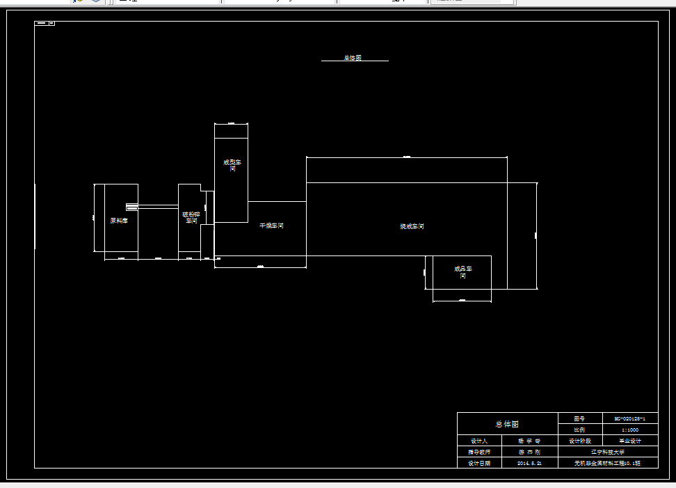 D282-年产5万吨镁铬砖生产车间设计