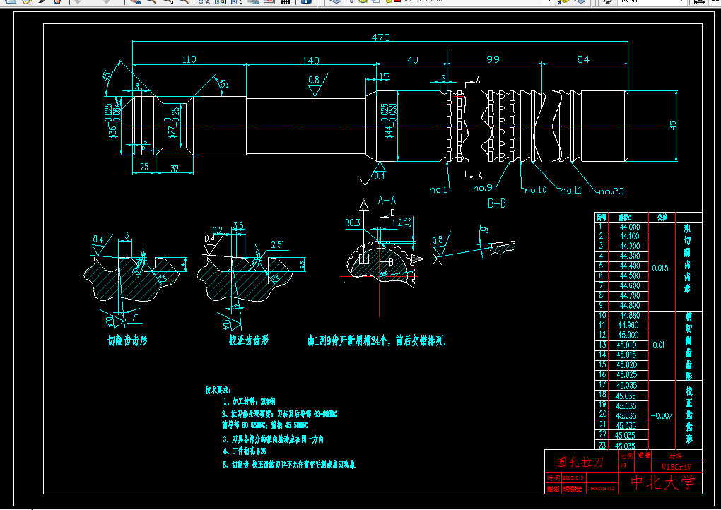 i382-金属切削刀具课程设计-圆孔拉刀及矩形花键铣刀设计400mpa，40mmX45
