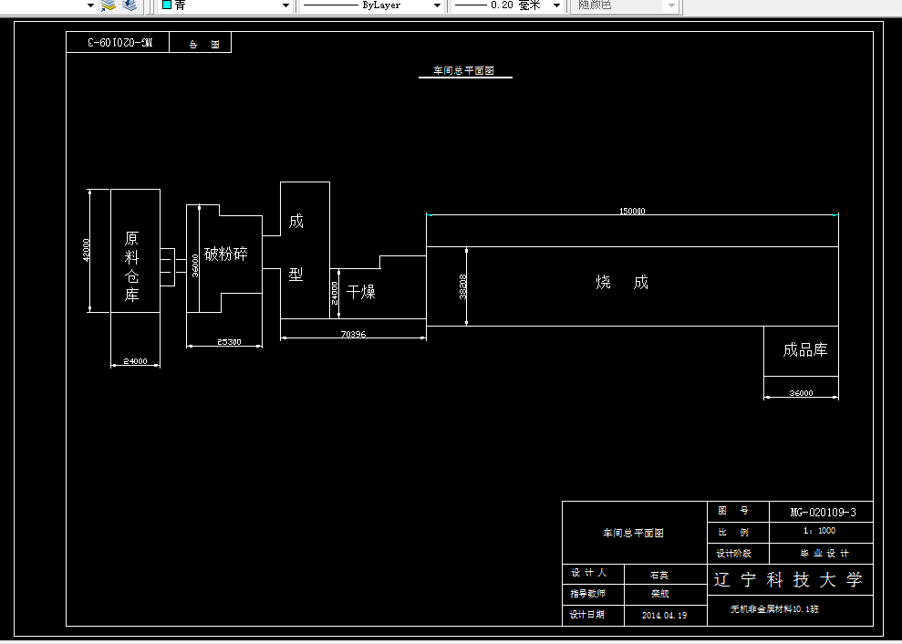 D283-年产15000万吨镁铬砖生产车间设计