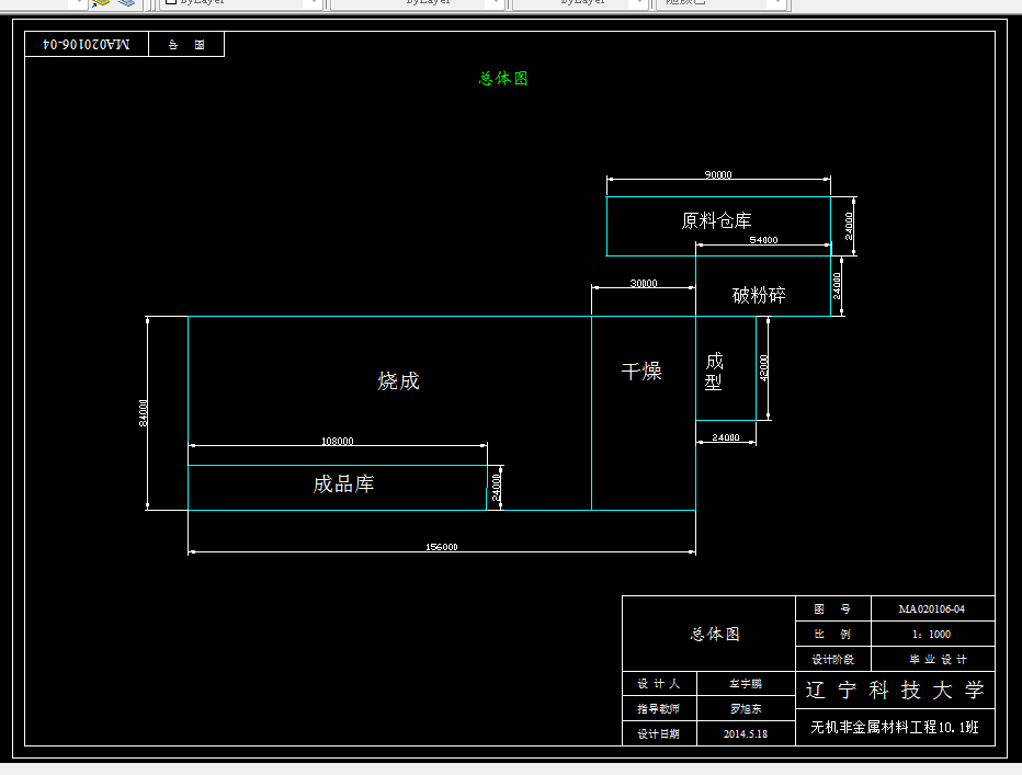 D287-年产5.4万吨镁铝砖生产车间设计