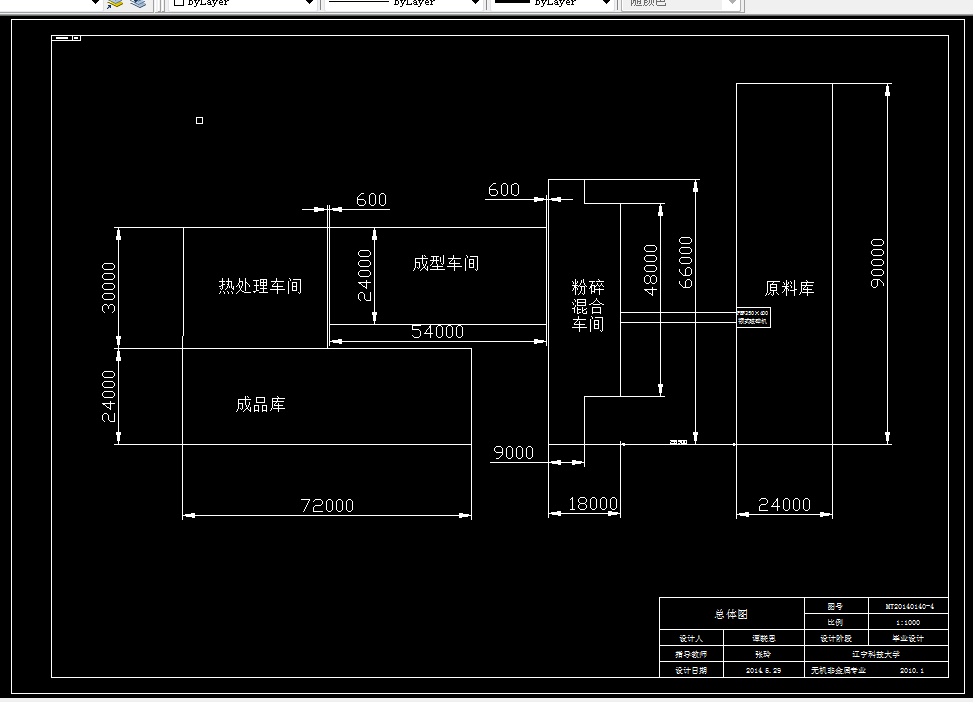 D288-年产5.5W吨镁碳砖生产车间设计
