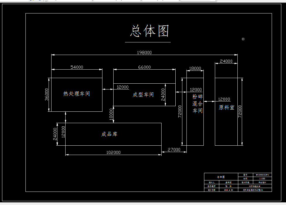 D289-年产5万吨镁碳砖生产车间设计