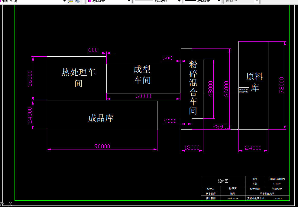 D294-年产45000吨转炉炼钢用镁碳砖MT14B和MT18C生产车间设计