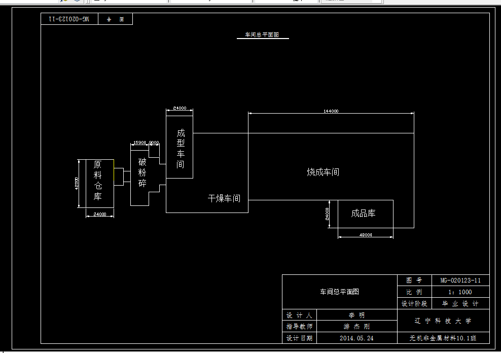 D295-年产46000吨镁铬砖生产车间设计