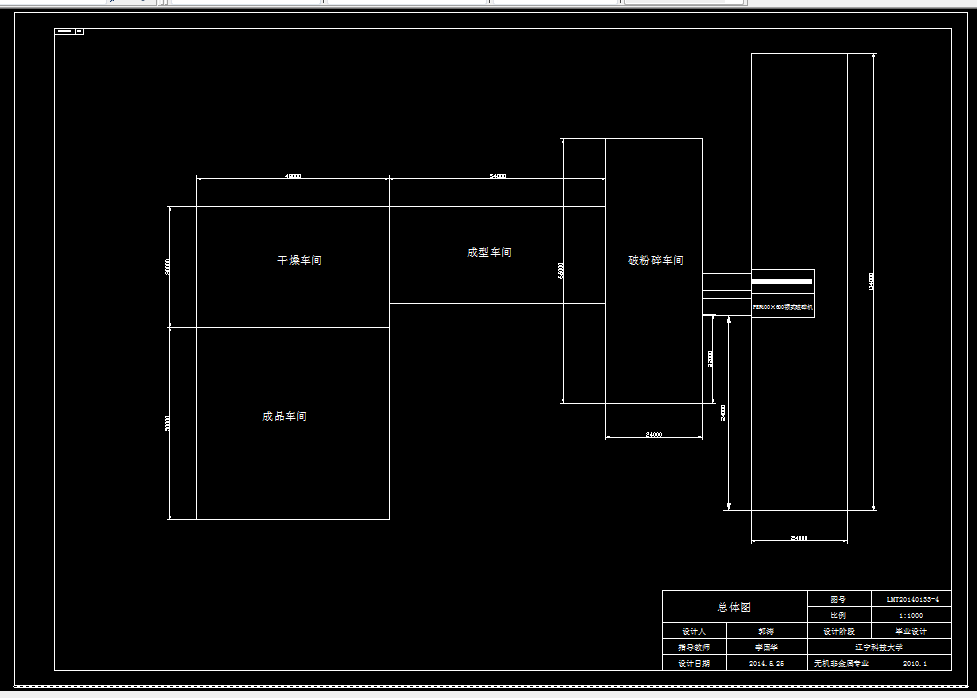 D296-年产48000吨铝镁碳砖生产车间设计