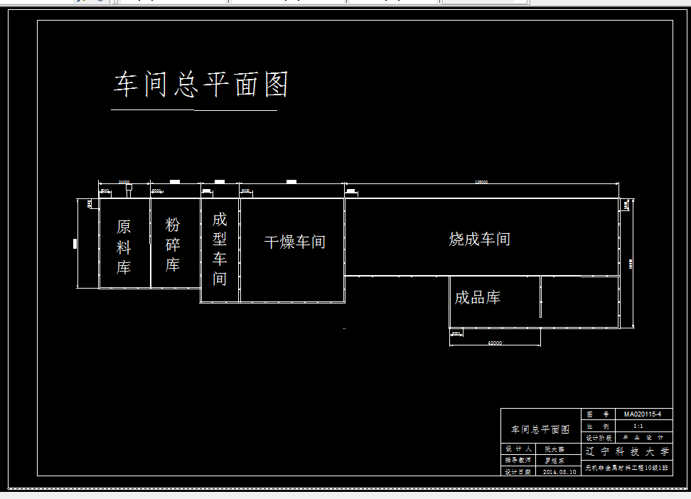 D298-年产量2万吨镁铝砖生产车间设计