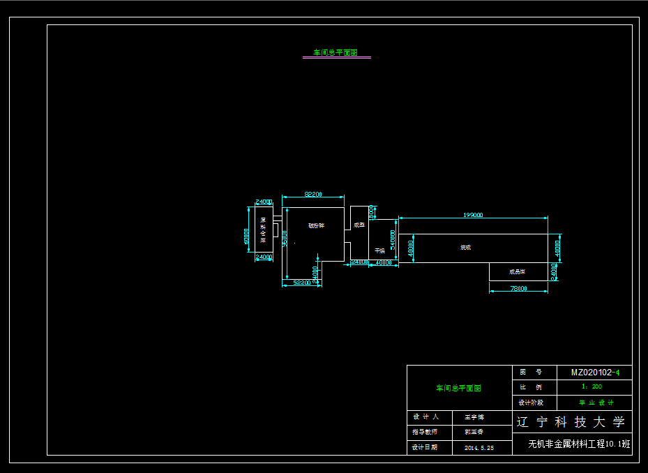 D299-年产量3.1万吨镁砖生产车间设计