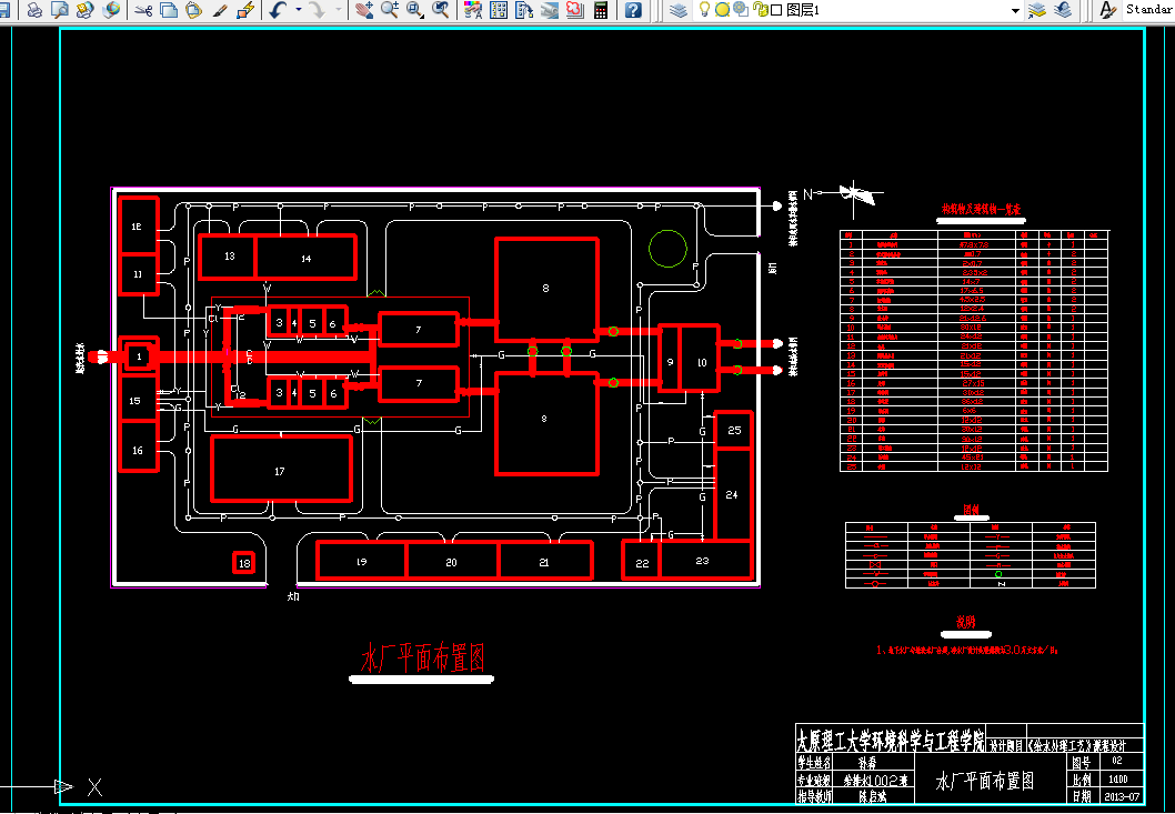 i798《给水处理工艺》课程设计-设计水量3.0万m3d水厂设计