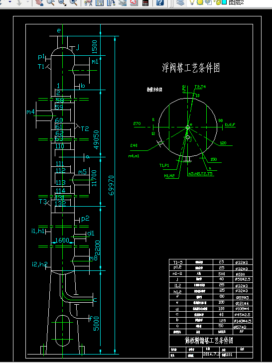 i841过程工艺与设备课程设计-筛板精馏塔设计