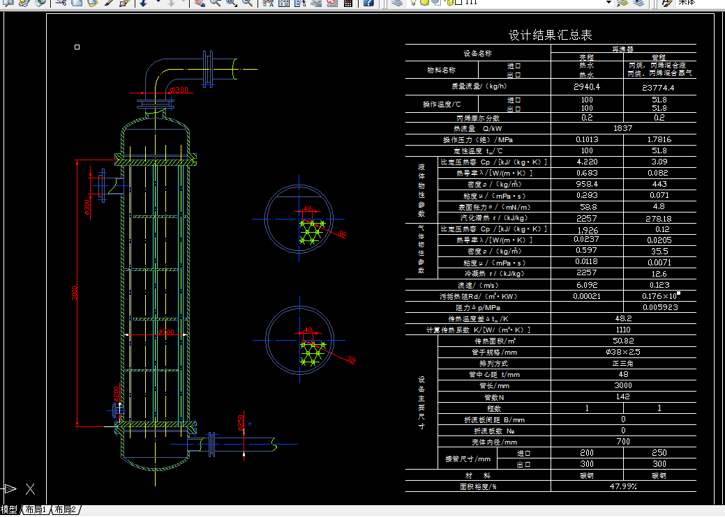 i844化工原理课程设计-丙烯-丙烷精馏工艺设计