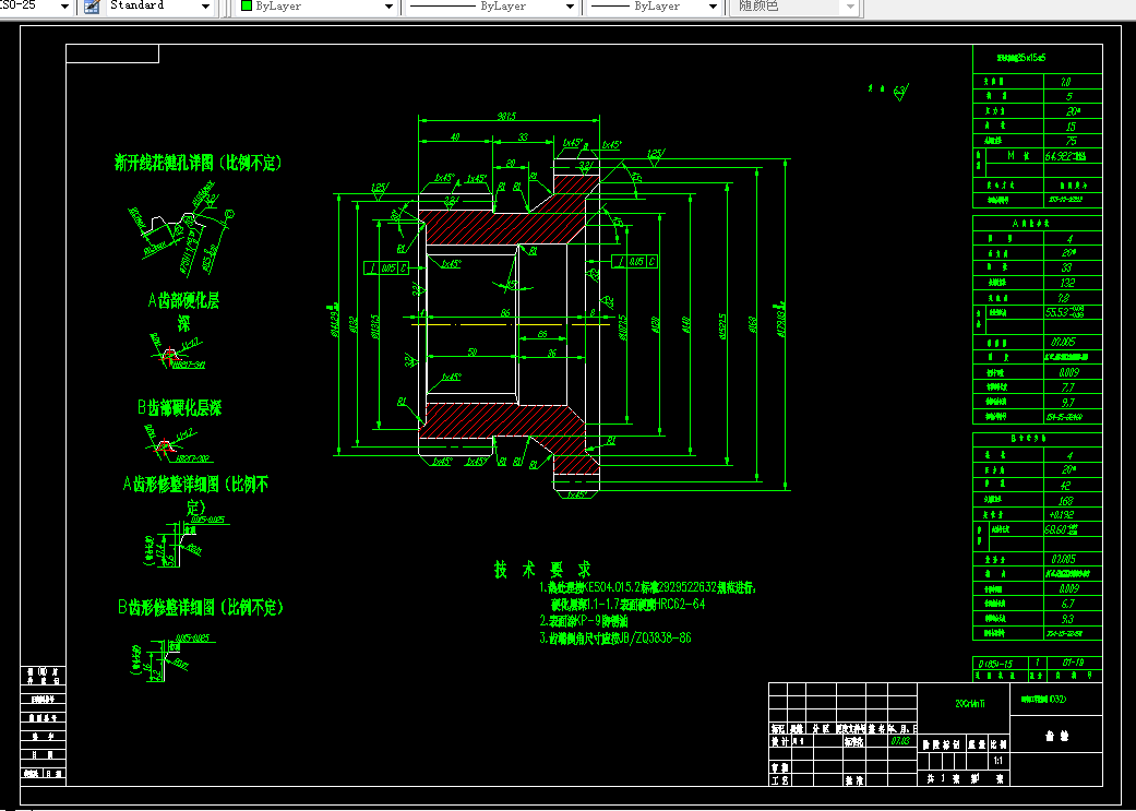 i965-D85推土机齿轮工艺及刀具设计