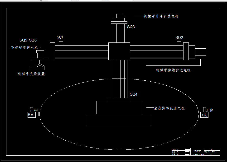 i977-基于PLC的机械手控制设计