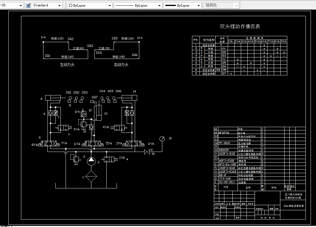 i998-轴向柱塞泵泵体加工生产线专机及主辅助设备(车基准机床及双头镗床液压系统设计)