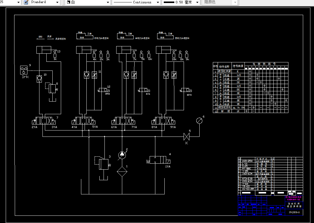 i999-轴向柱塞泵体加工生产线专机及主要辅助设备多头钻床及攻丝机床液压系统设计