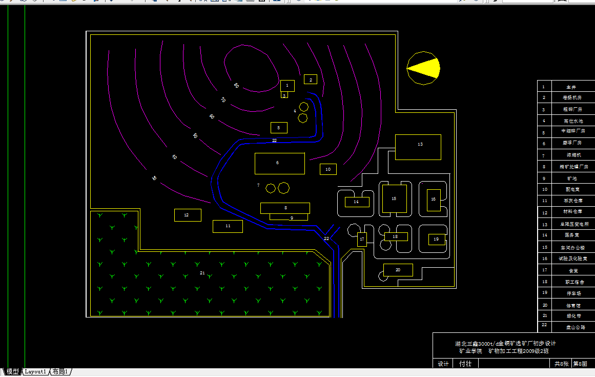 J370-湖北三鑫3000td金铜矿选矿厂初步设计