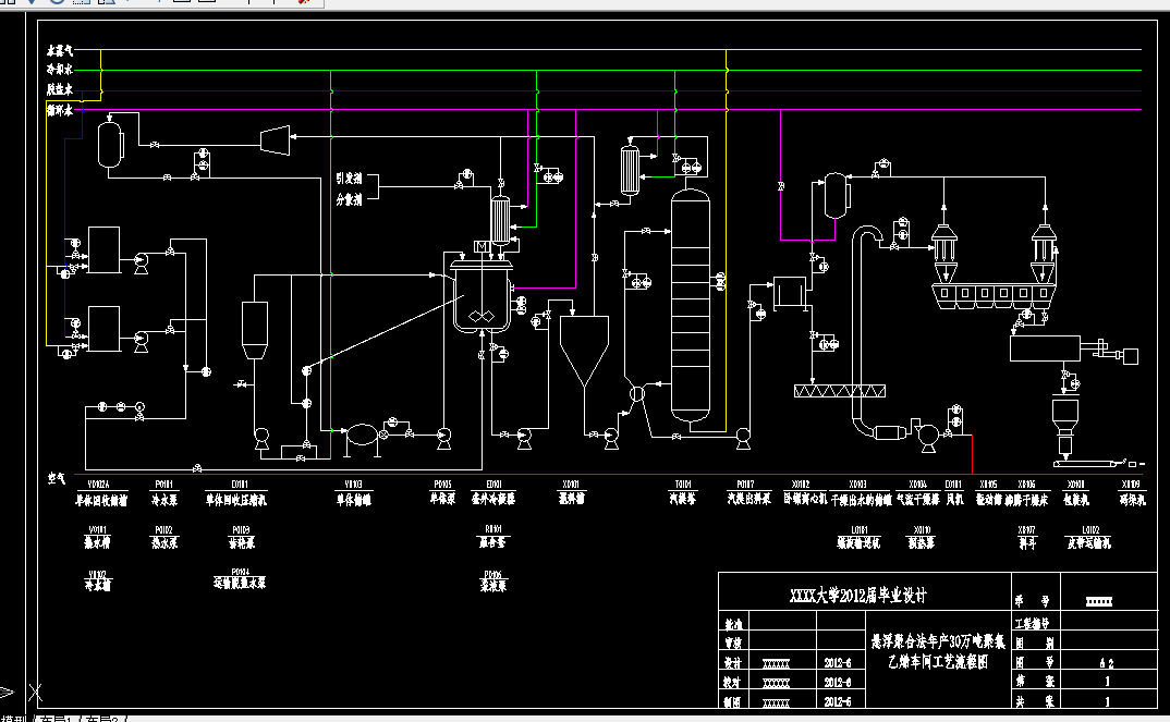 K225-悬浮聚合法年产30万吨聚氯乙烯车间工艺设计