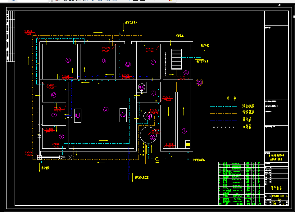 K304-生物柴油废水处理工艺设计