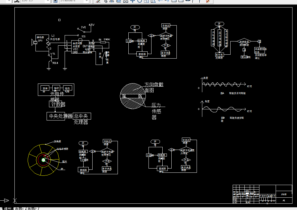 K400-疲劳驾驶监测系统设计