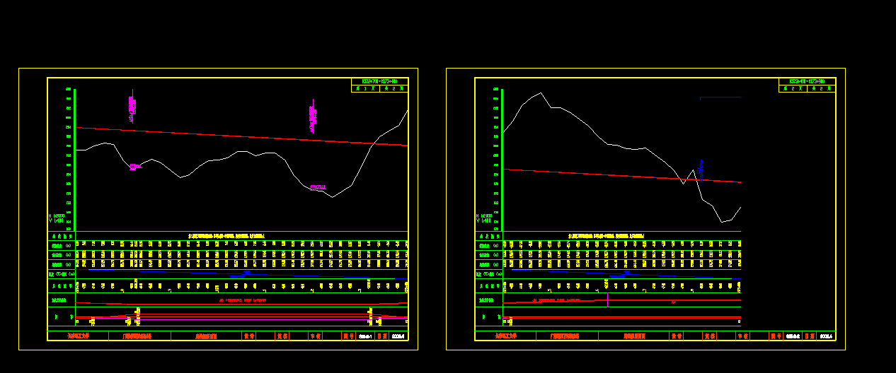 K561-广西隆林至百色高速公路路基路面综合设计