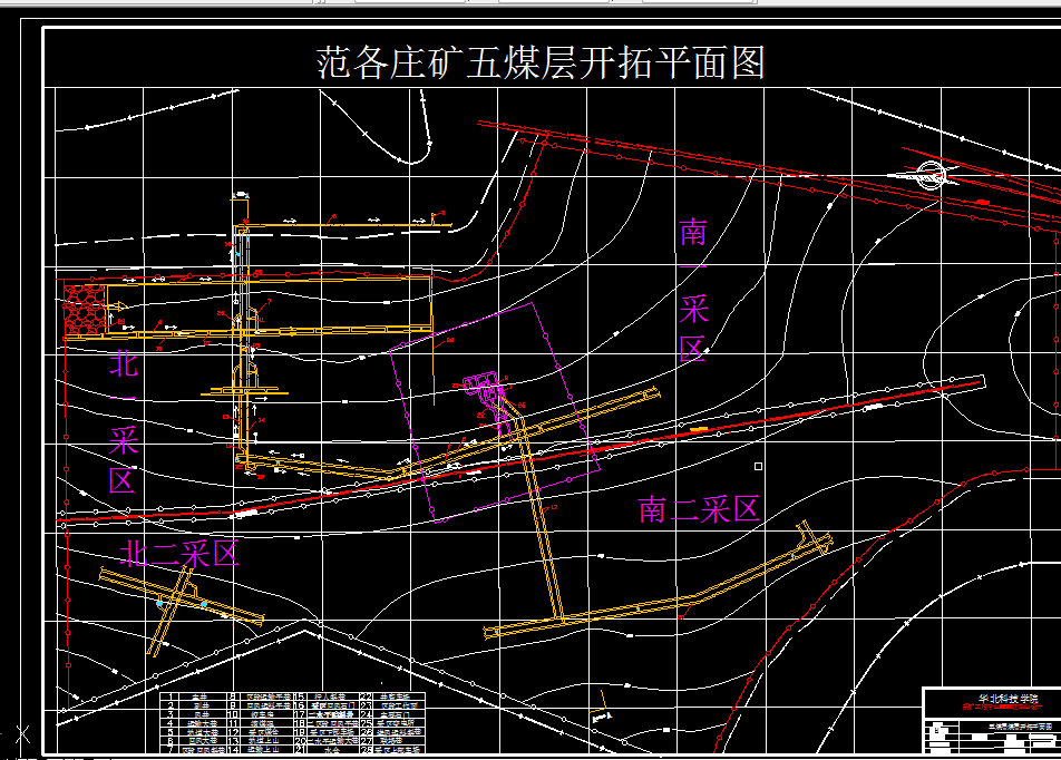 K864采矿工程毕业设计（论文）-范各庄矿2.4Mta新井设计