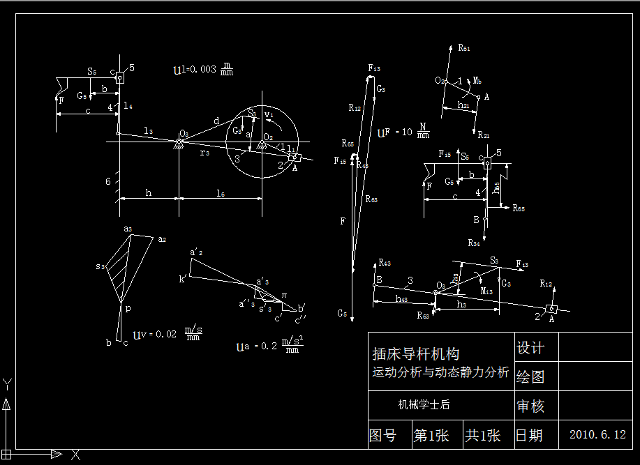 K899机械原理课程设计-插床导杆机构设计方案8，第3位置