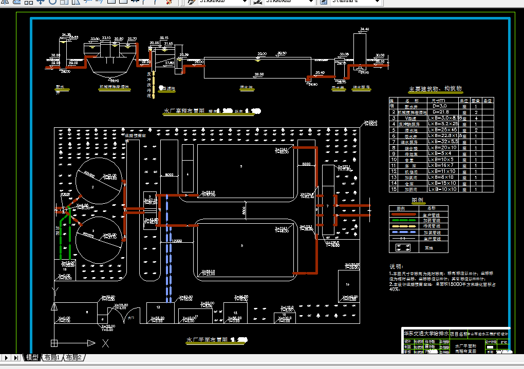 K906-中山市给水工程扩大初步设计