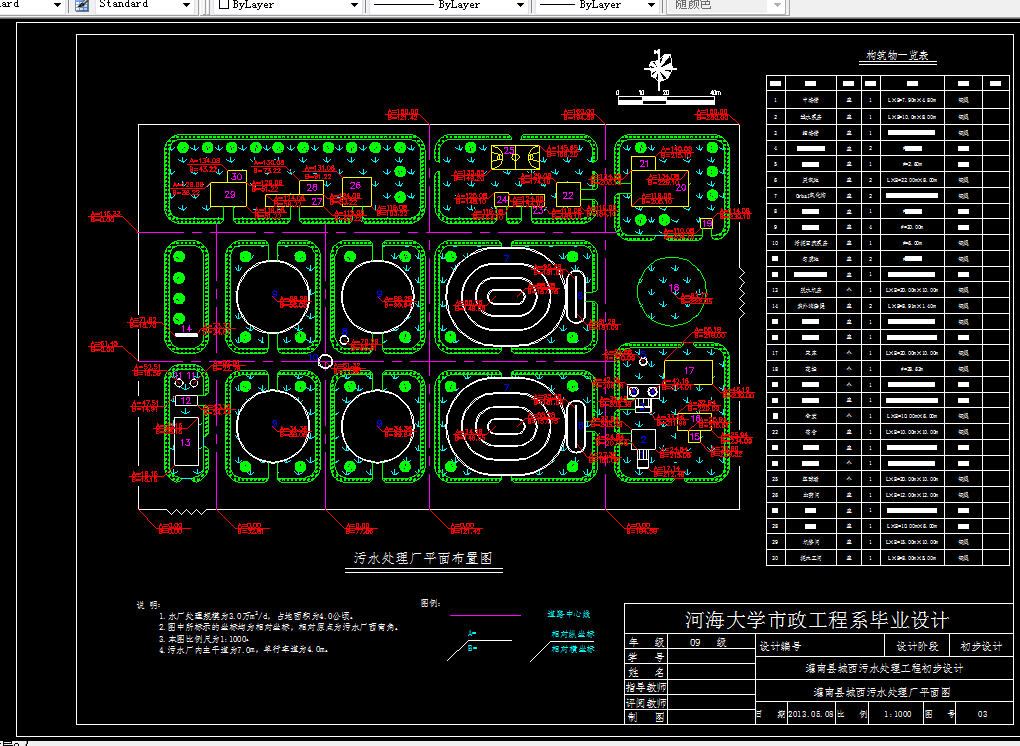 L385-灌南县城西污水处理工程初步设计