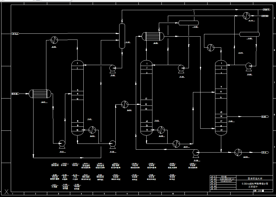 L489-0.1Mta煤制甲醇精馏分离工艺设计【含Aspen Plus流程模拟】