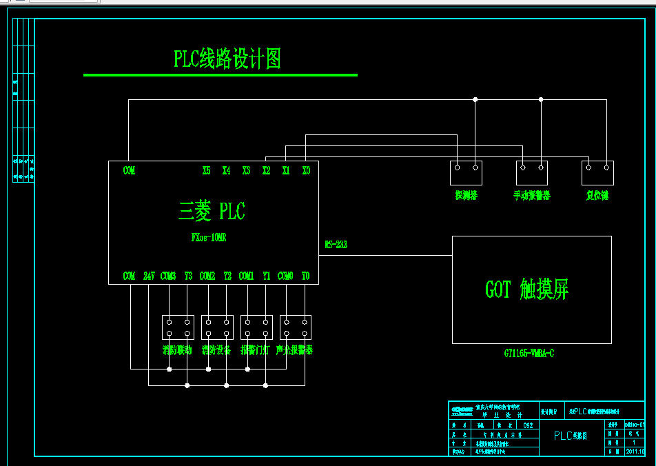 L582-采用PLC的消防报警控制器的设计